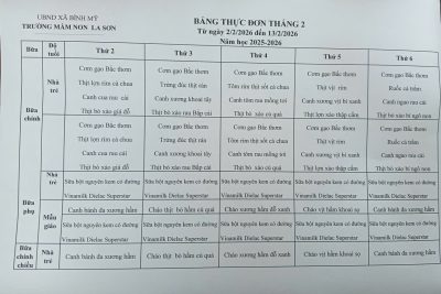 Thực đơn tháng 2/2025
